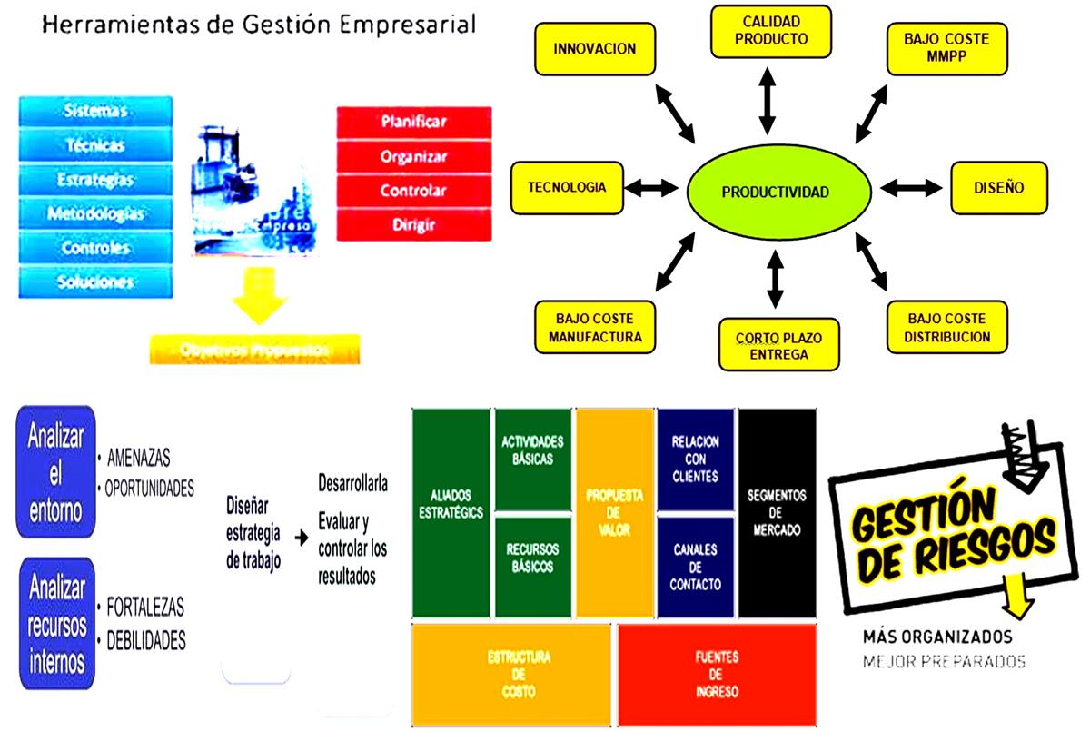 [Curs on line streaming] EINES DE GESTIÓ EMPRESARIAL (201411)